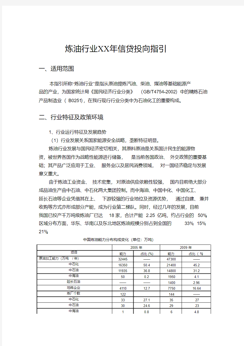 银行炼油行业信贷投向指引[2020年最新]