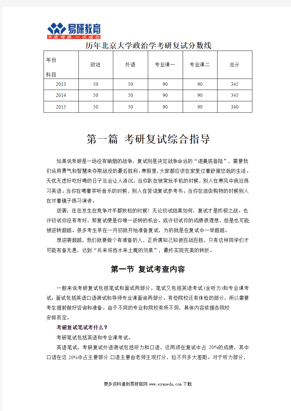 2016北京大学政治学考研复试历年复试分数线及复试经验