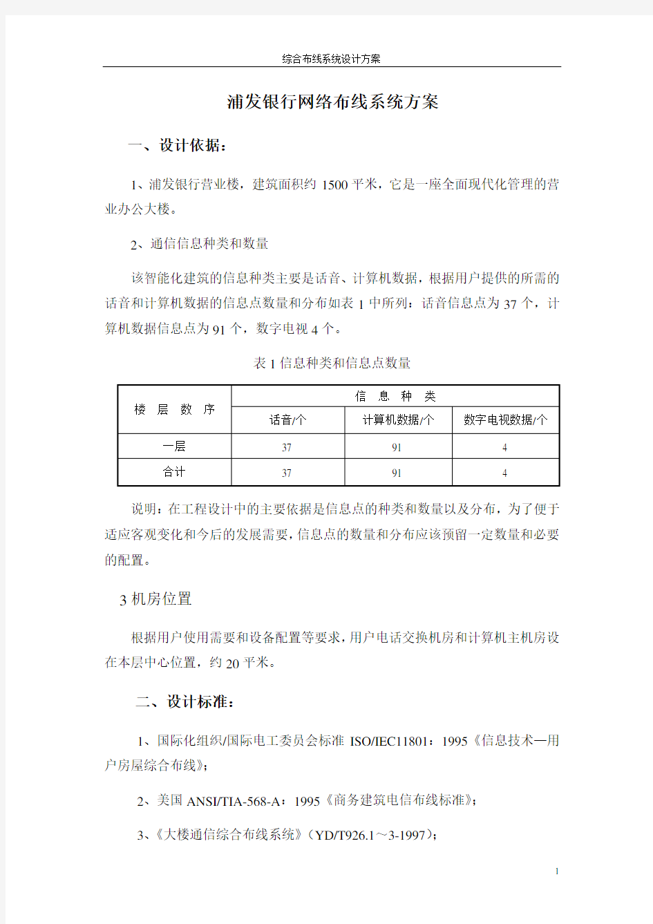 网络布线工程方案