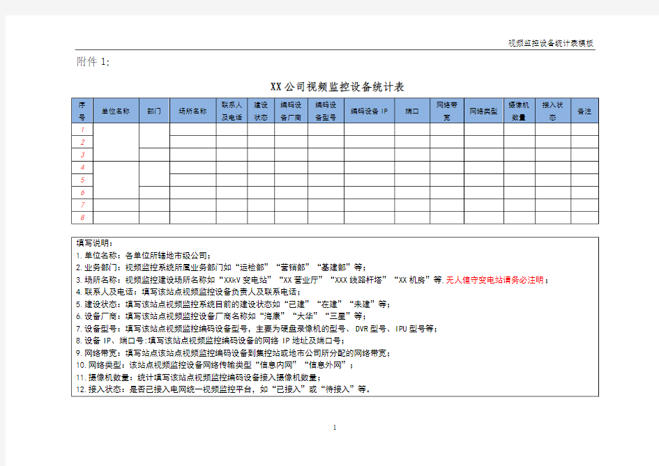 统一视频监控平台视频监控设备统计表模板