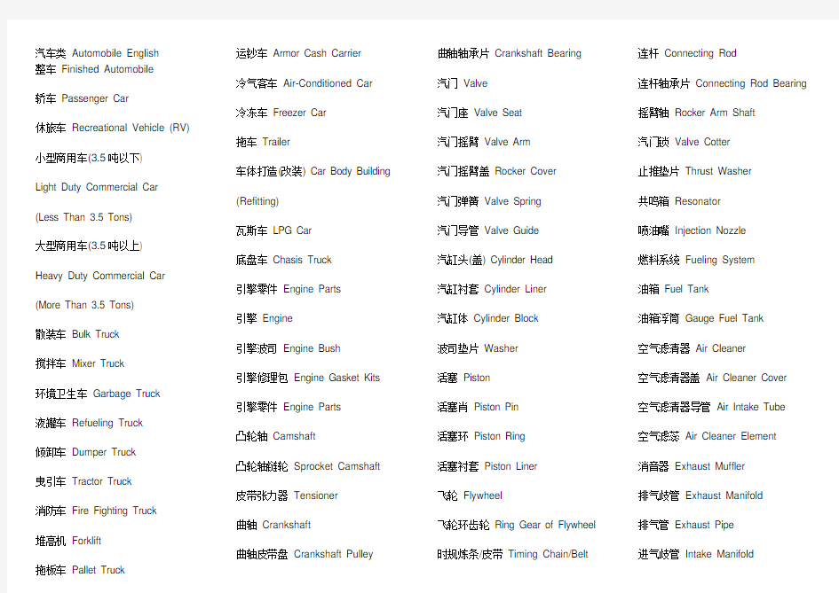 汽车零部件中英文对照表