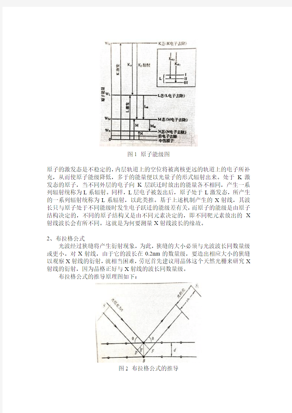 X射线衍射结构分析实验