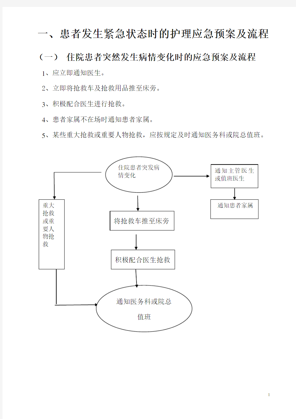 护理应急预案及流程