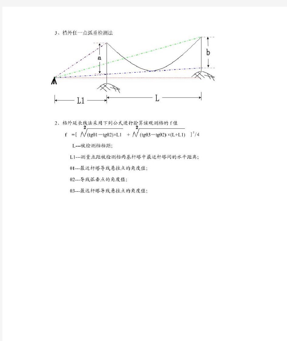 弧垂检测法、弧垂检测法(计算公式)