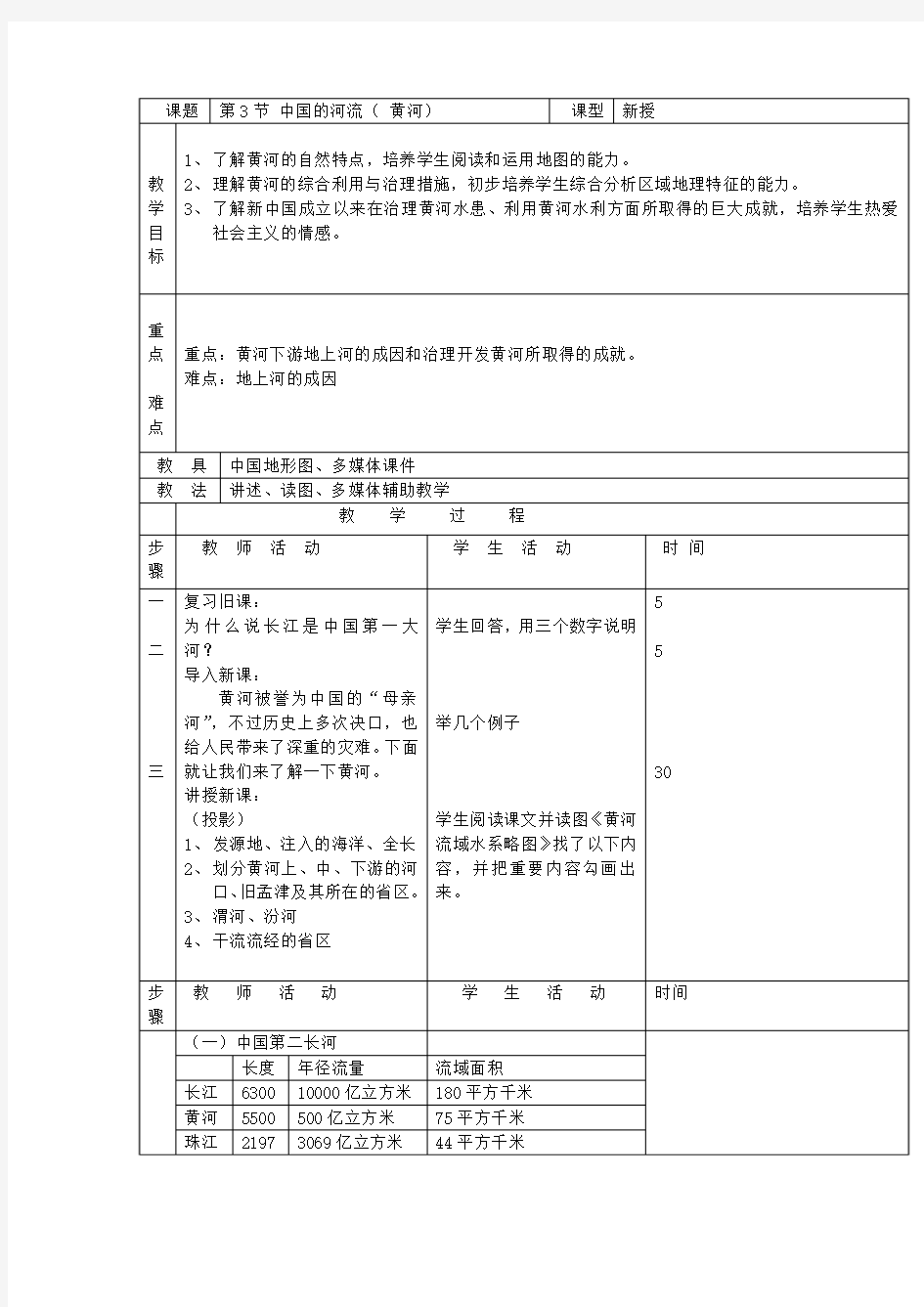 2.3中国的河流 (黄河)教案(湘教版八年级上)