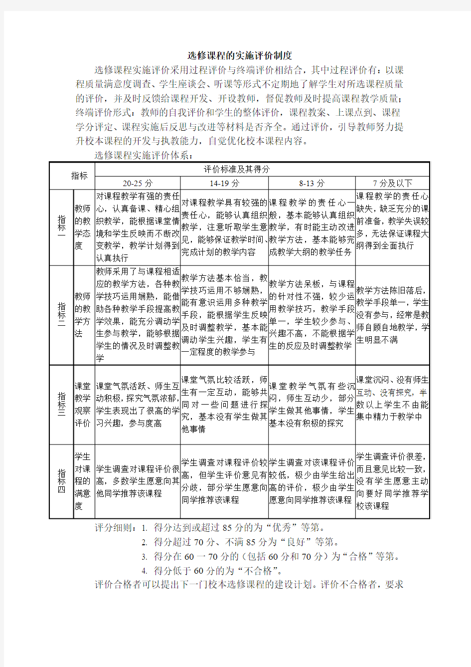 选修课程的实施评价制度