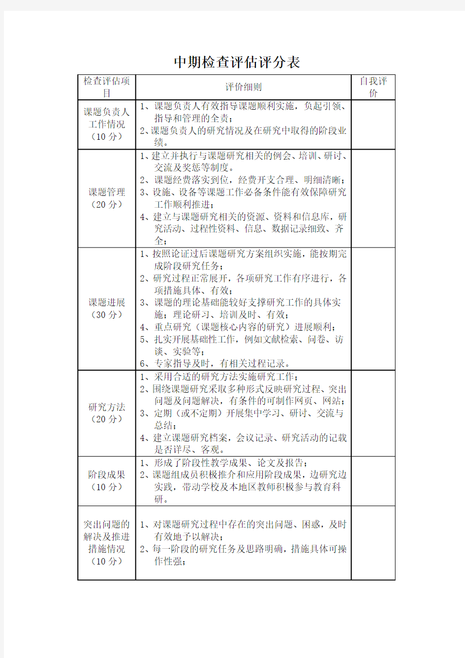 中期检查评估评分表