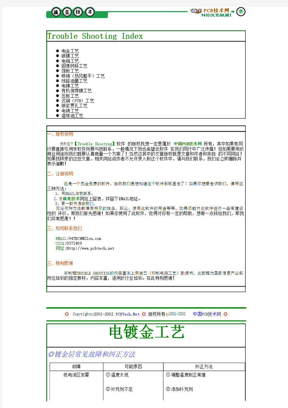 电镀工艺常见故障和处理方法