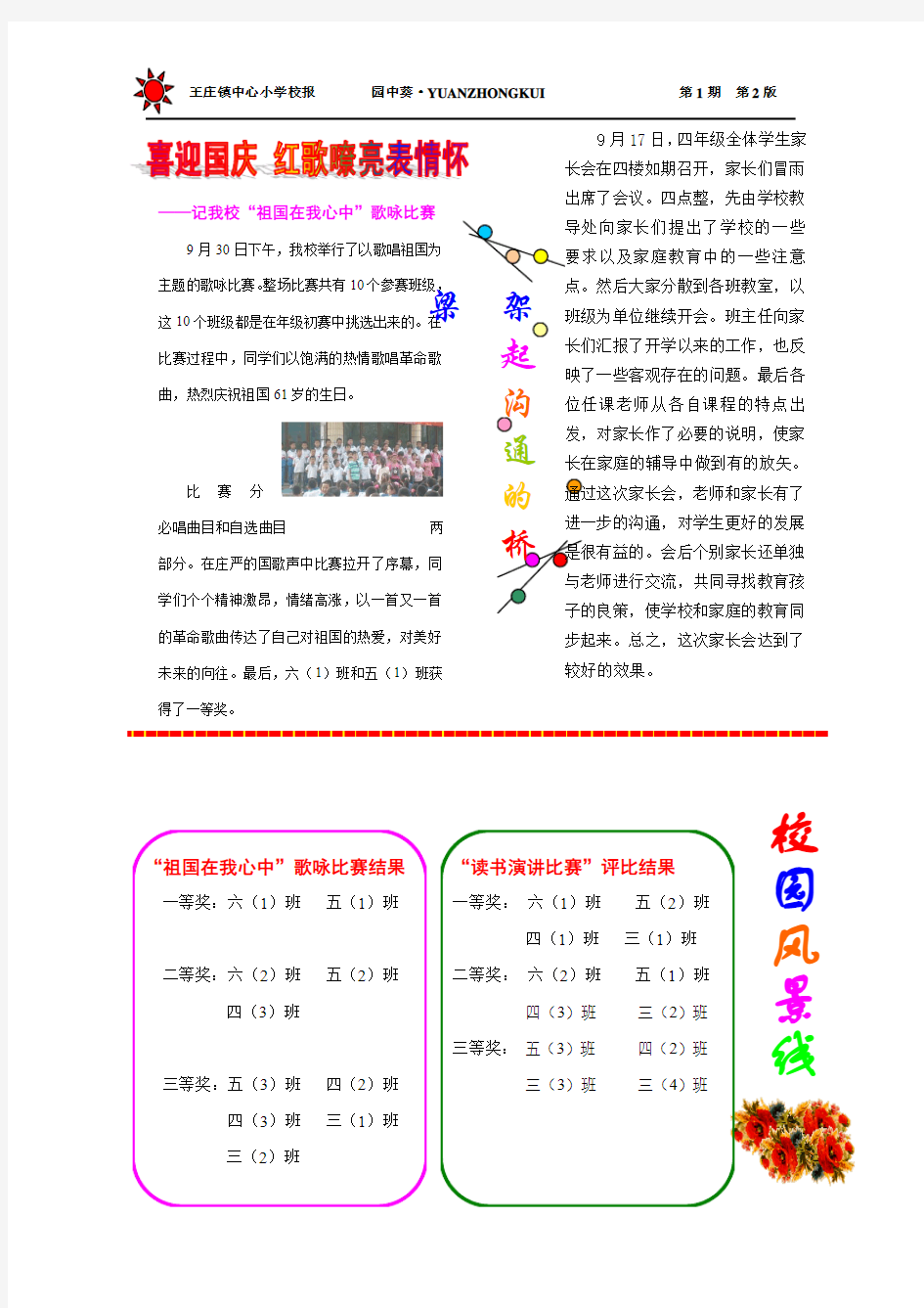 王庄镇中心小学校报 园中葵·YUANZHONGKUI 第1期 第1版