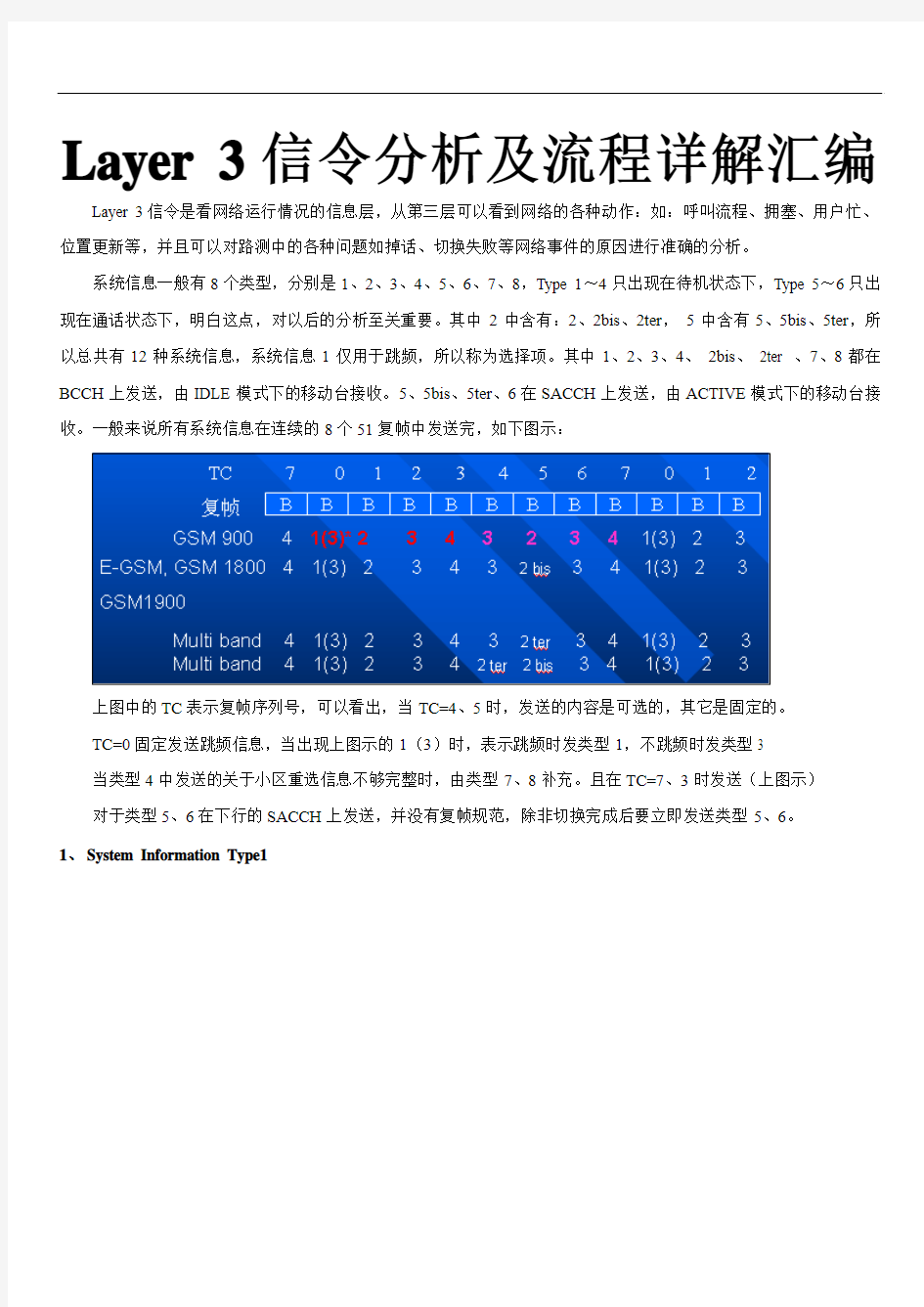 GSM 信令分析及流程详解汇编