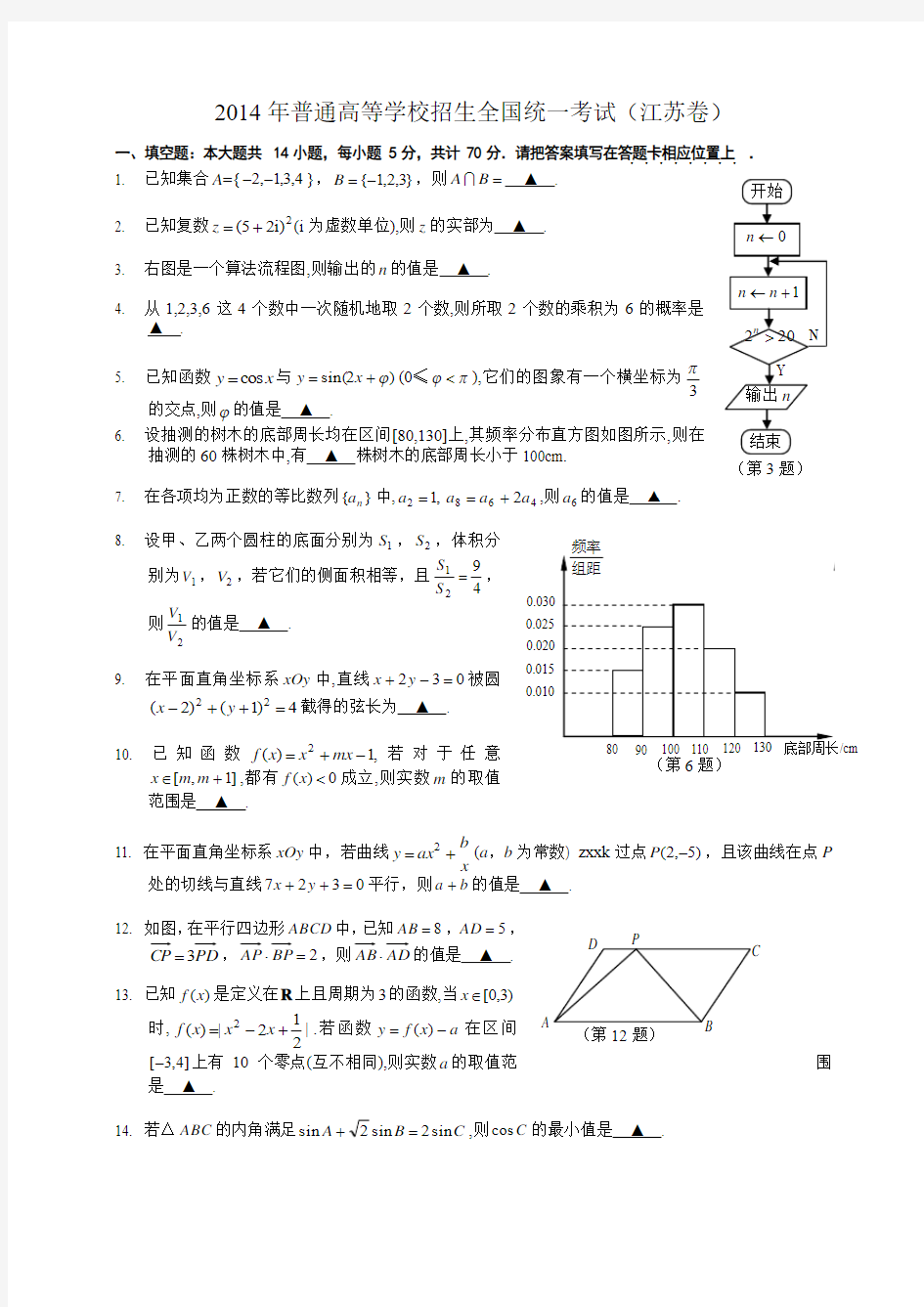 2014年江苏高考数学试卷(word版)