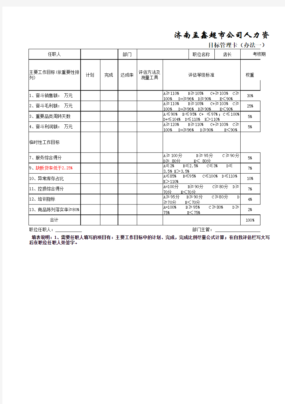 店长目标管理卡