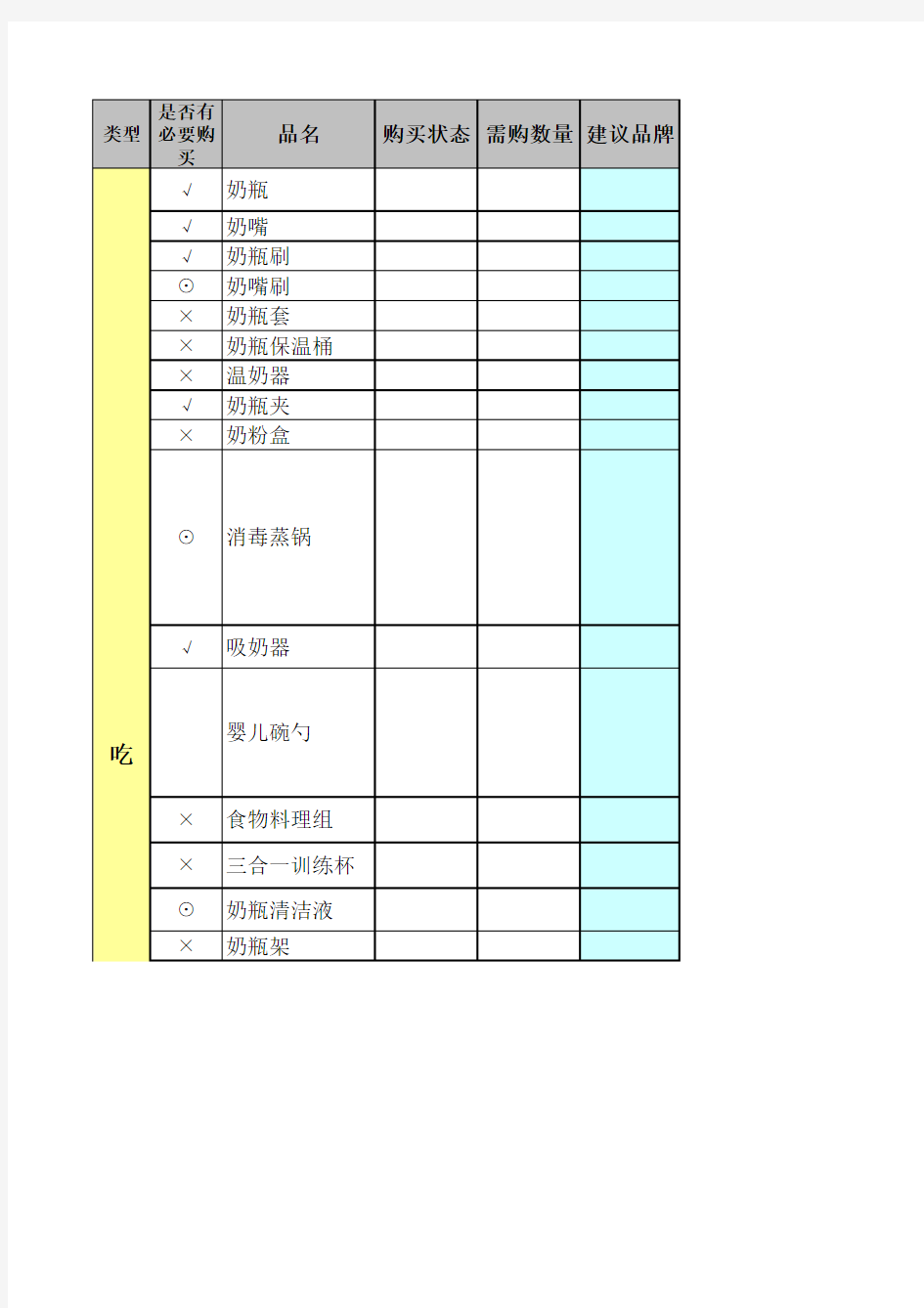 母婴物品清单