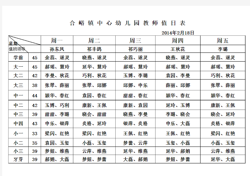 幼儿园值班表2014