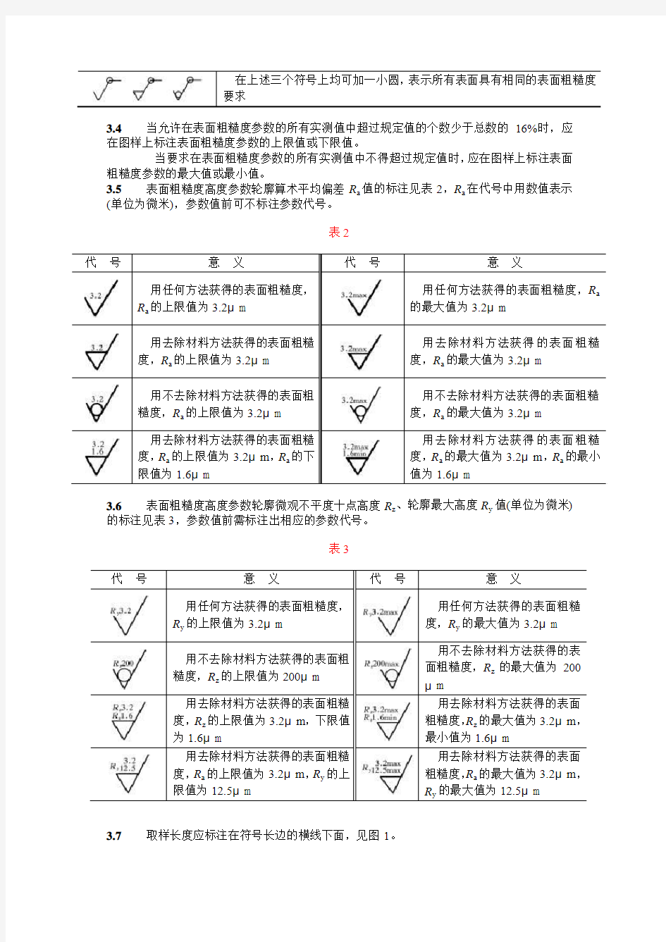 机械制图_表面粗糙度符号