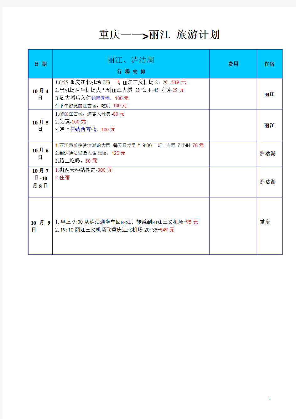 重庆到丽江旅游攻略