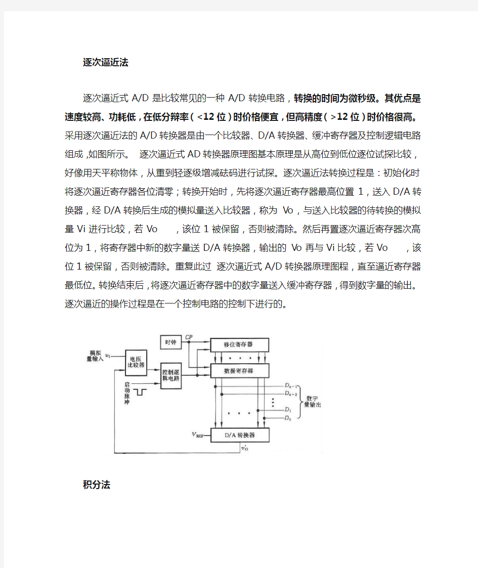 逐次逼近与积分AD区别