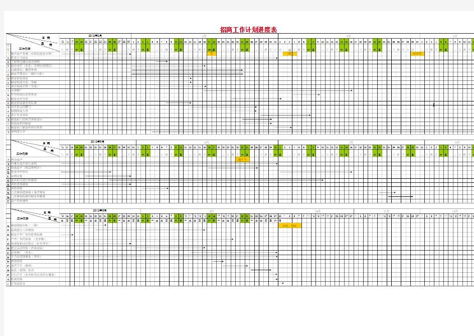 商业综合体招商工作计划进度表2015