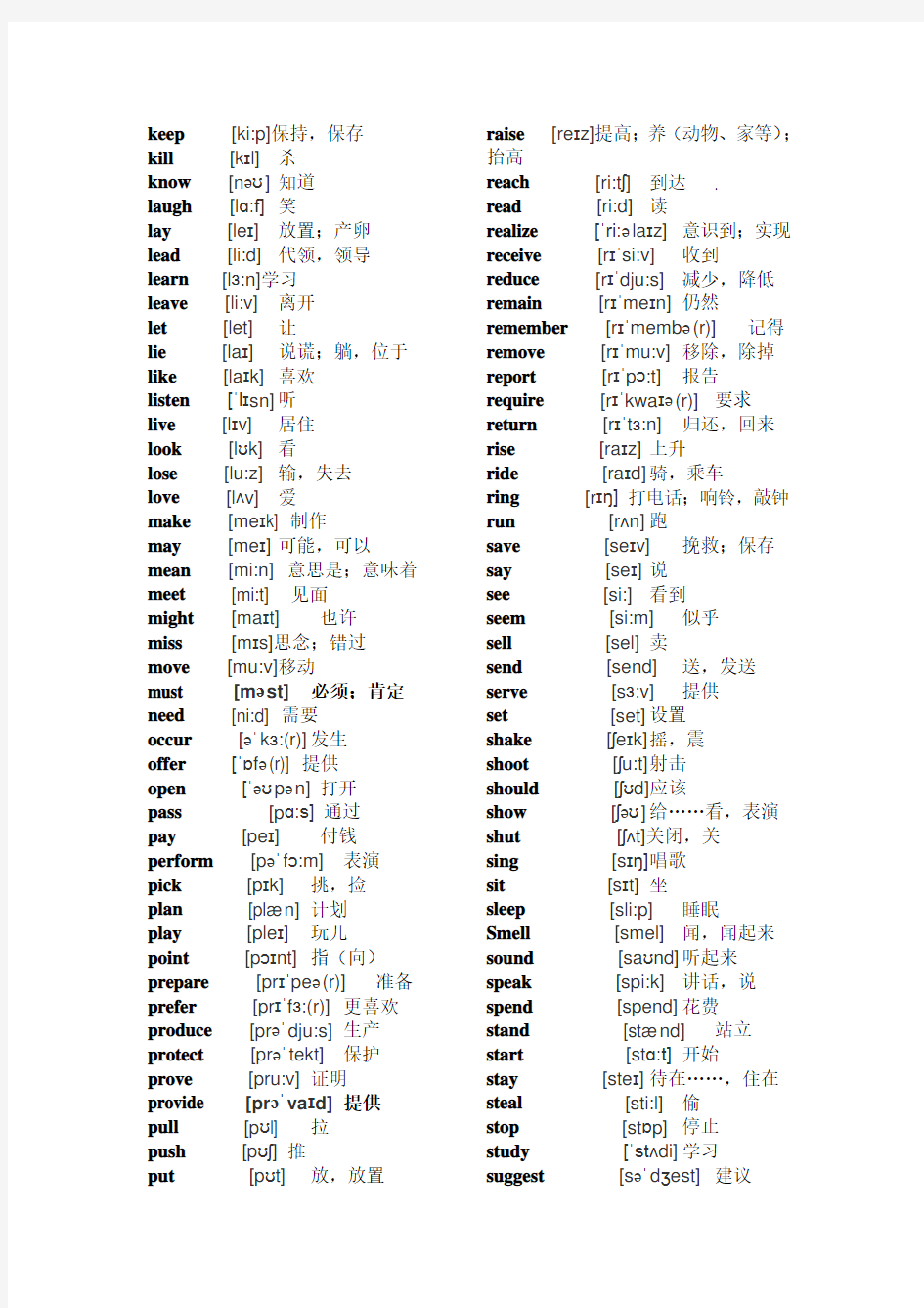 英语中最常用的200个动词(配音标)