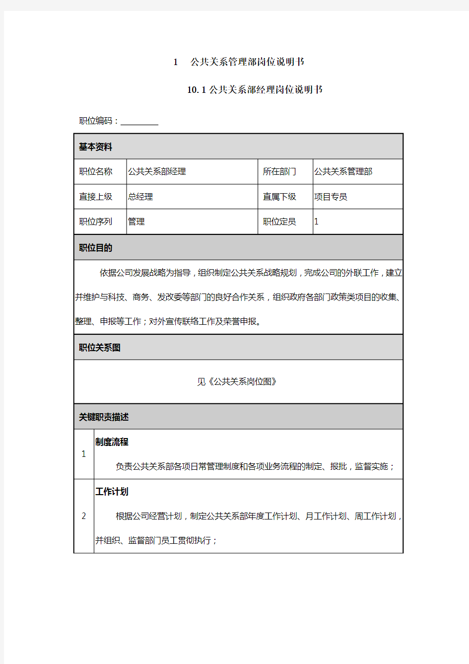 公共关系部岗位说明书