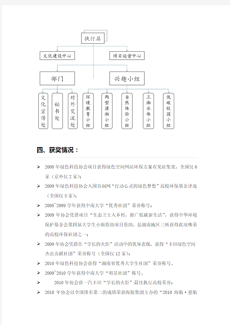 绿色科技协会(2015年上半年版)