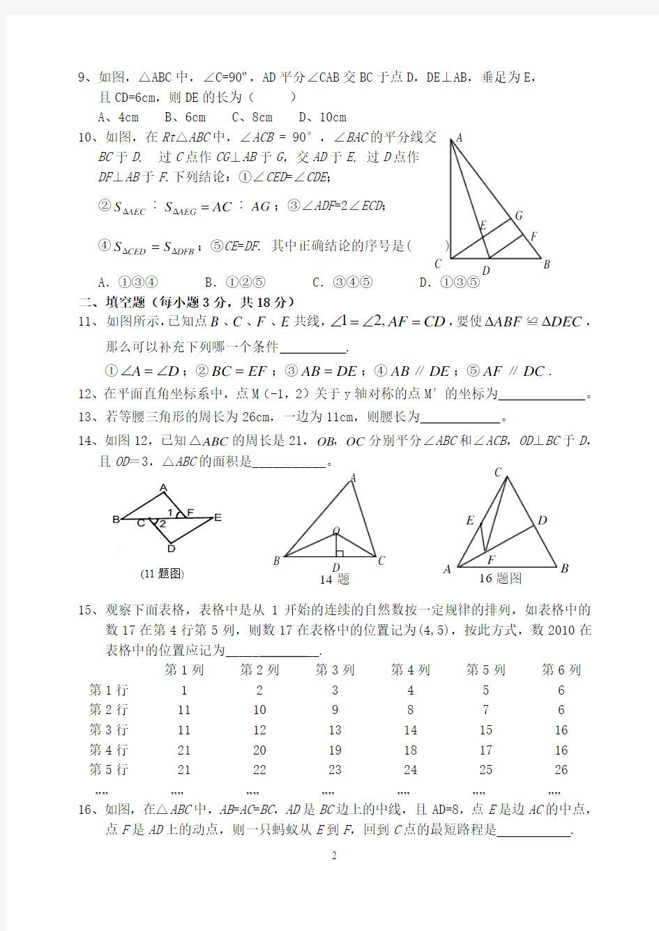 万盛田家炳中学八年级上月考数学试题(第11、12章)