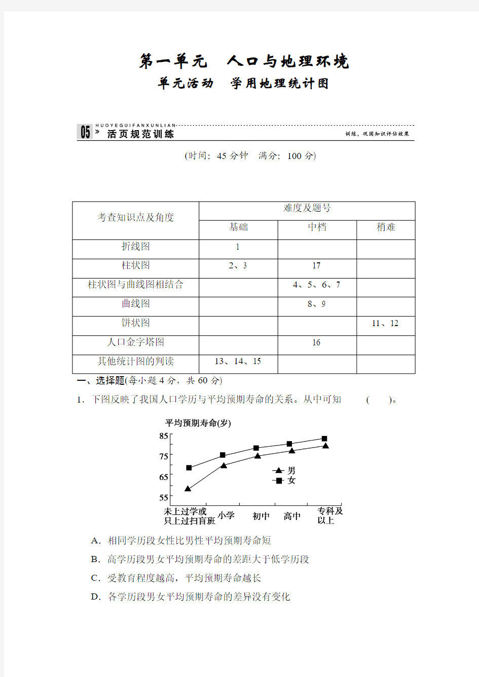 第一单元 人口与地理环境 单元活动检测(鲁教版必修2)