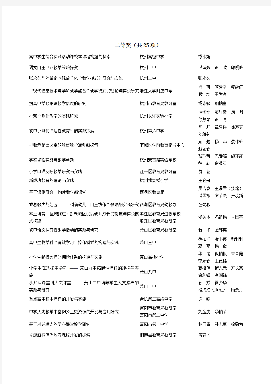 杭州市第三届基础教育教学成果评选获奖名单