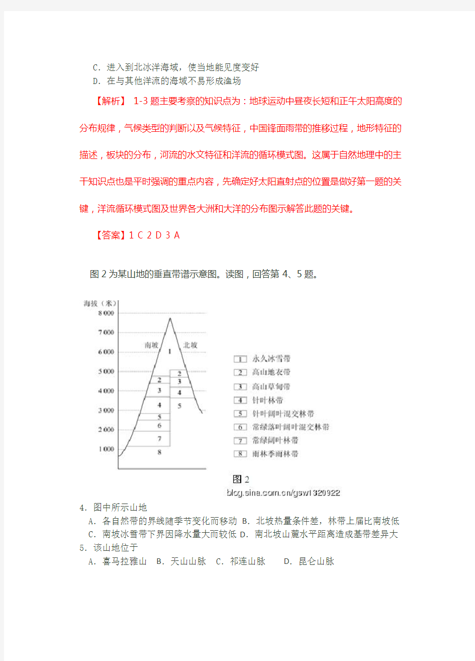 2012年北京高考地理试题高清解析版
