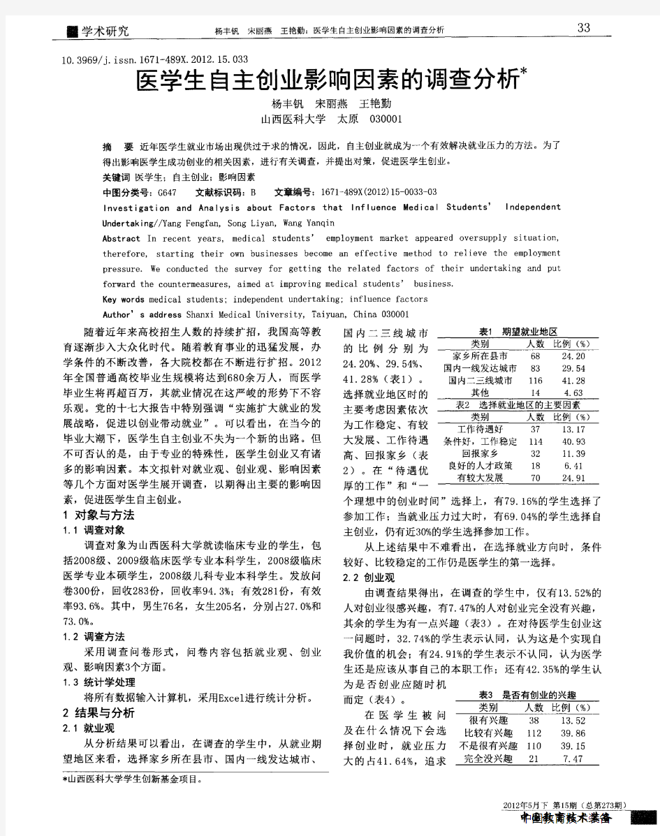 医学生自主创业影响因素的调查分析