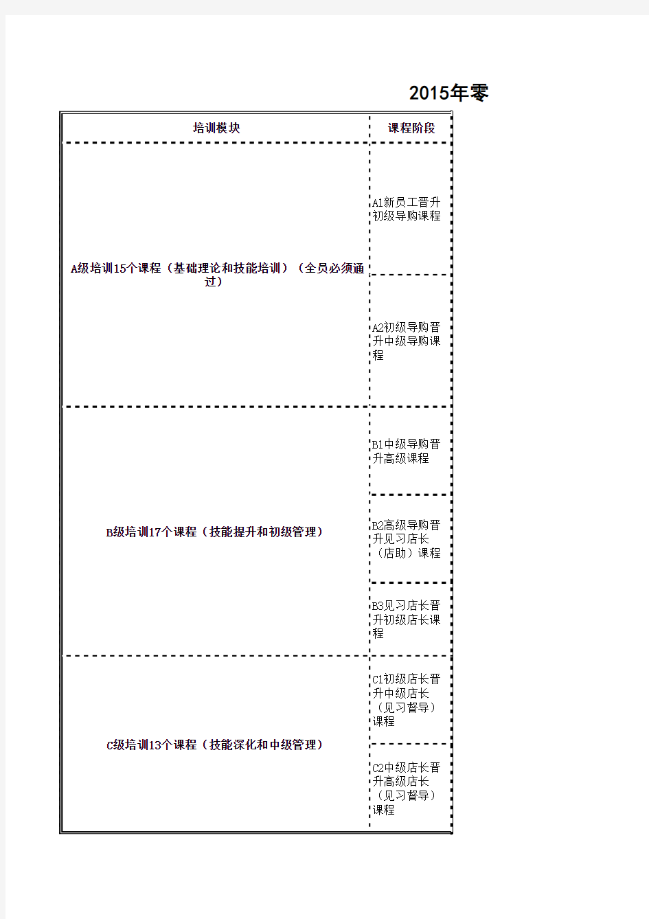 9.培训课件制作大纲及进度表