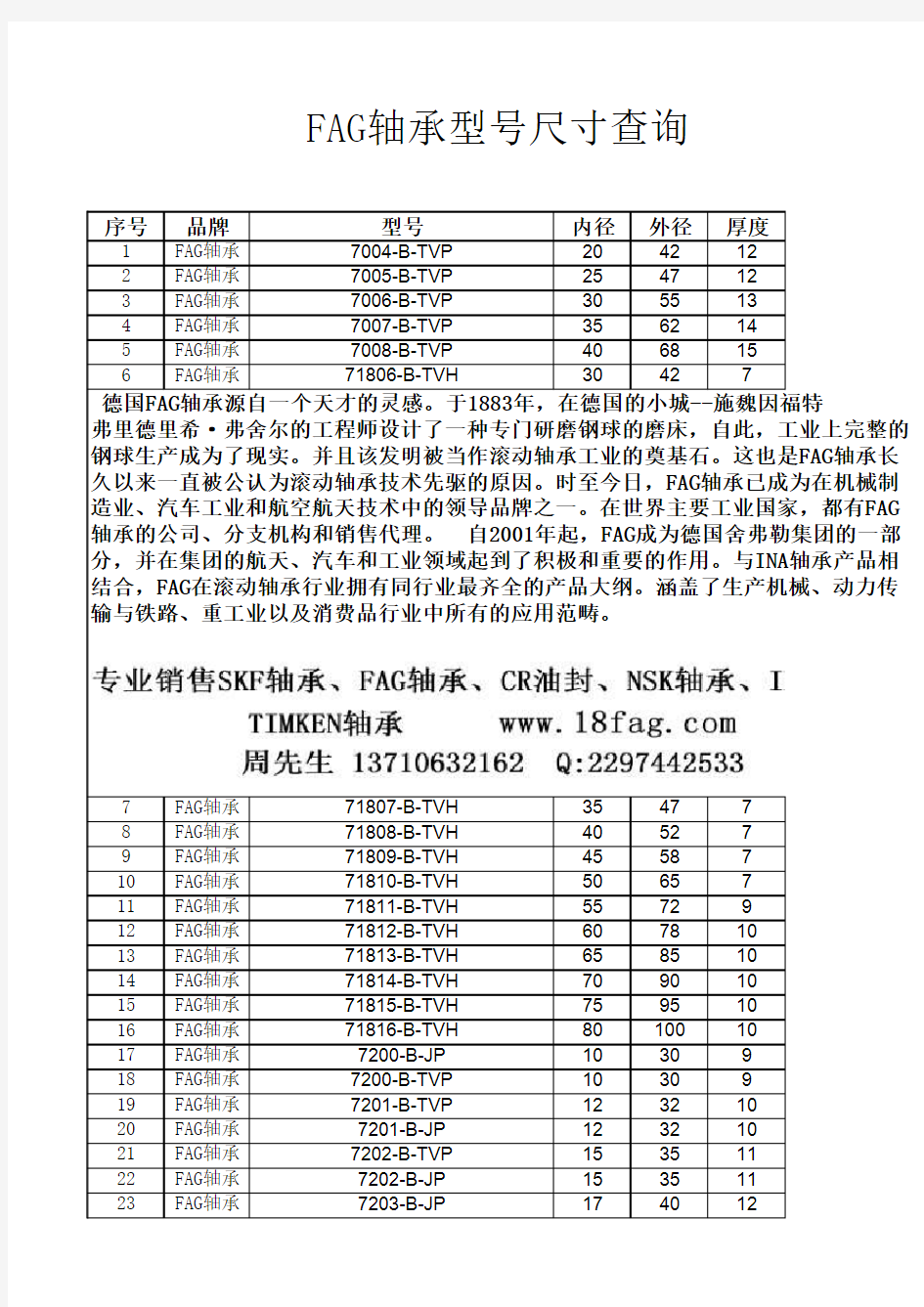 FAG轴承型号尺寸