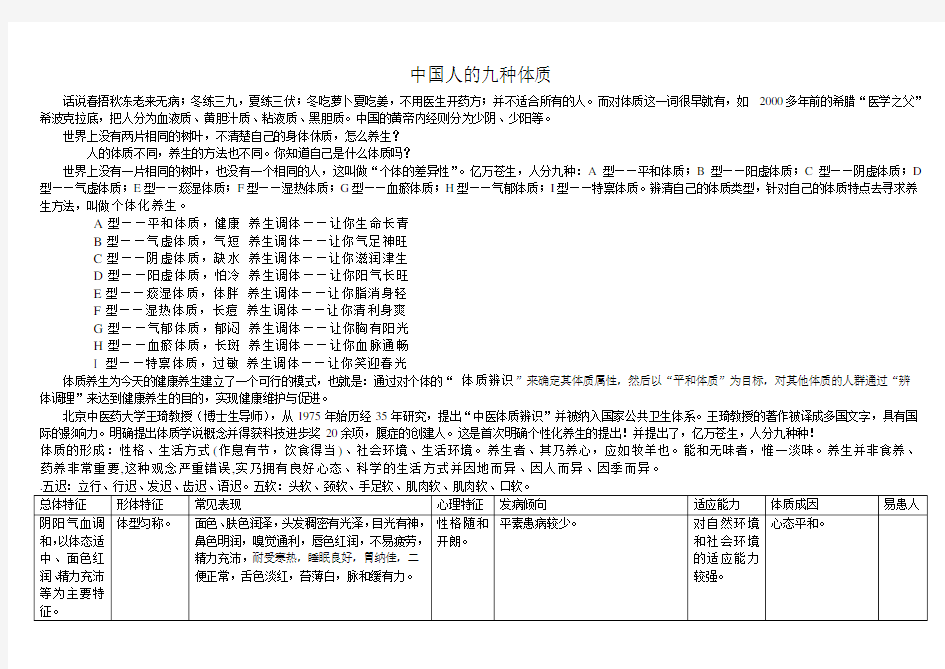 个人总结 中国人的九种体质(表格)