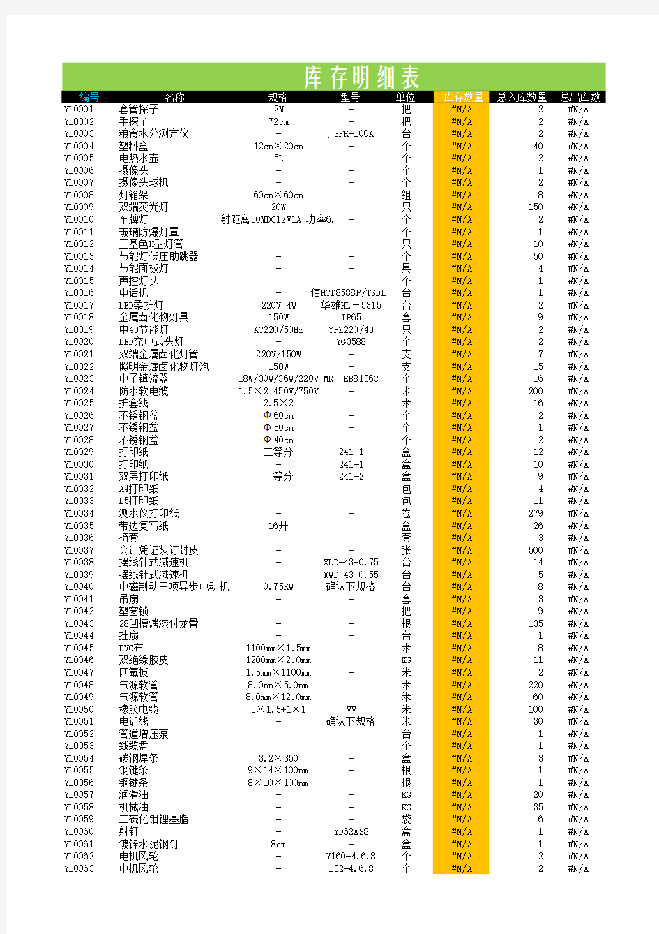 EXCEL 库存管理表(带公式)