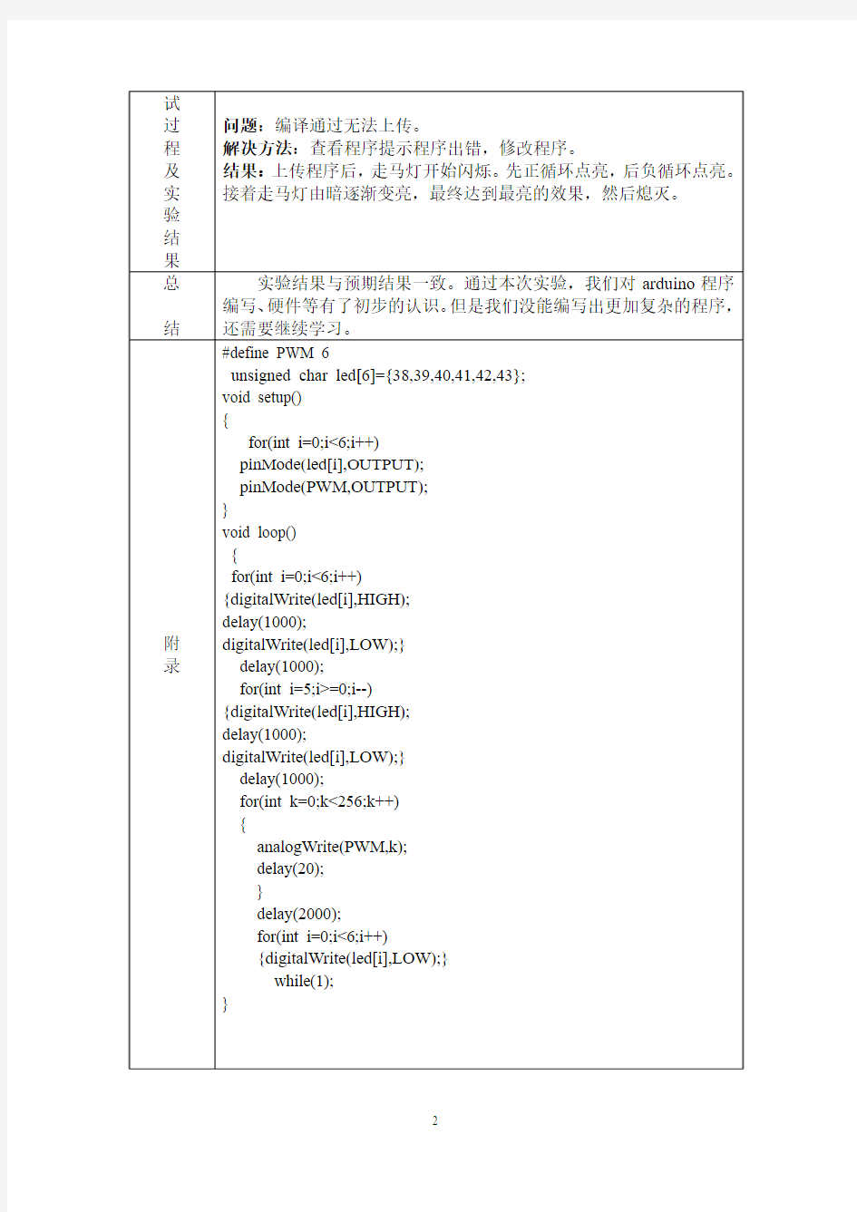 福建农林大学工业控制实验报告(完整版)