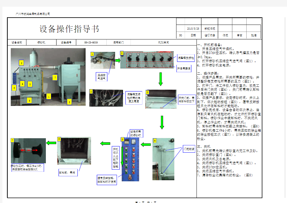 喷砂机操作说明书