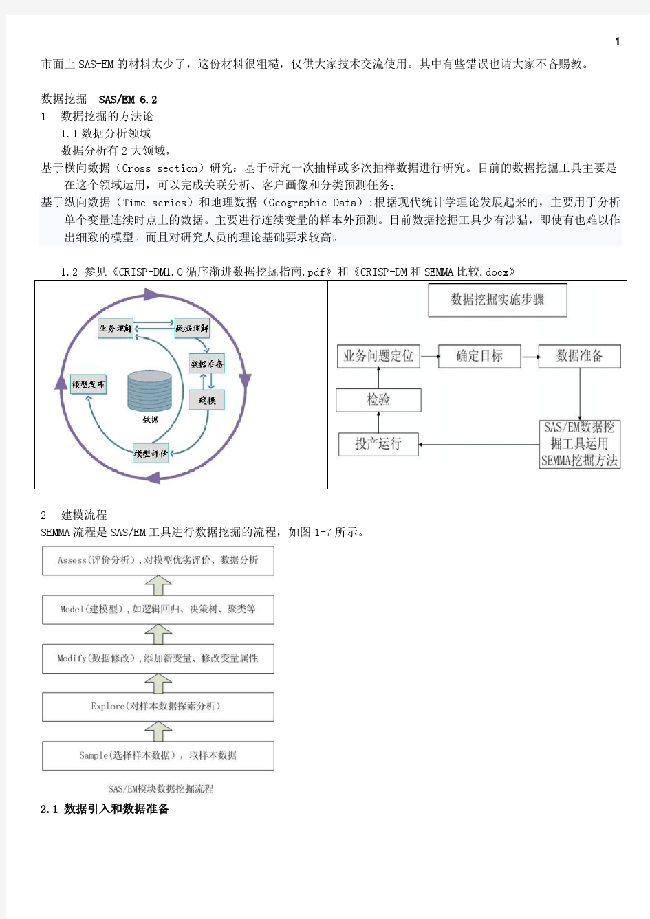 SAS-EM数据挖掘--仅供交流