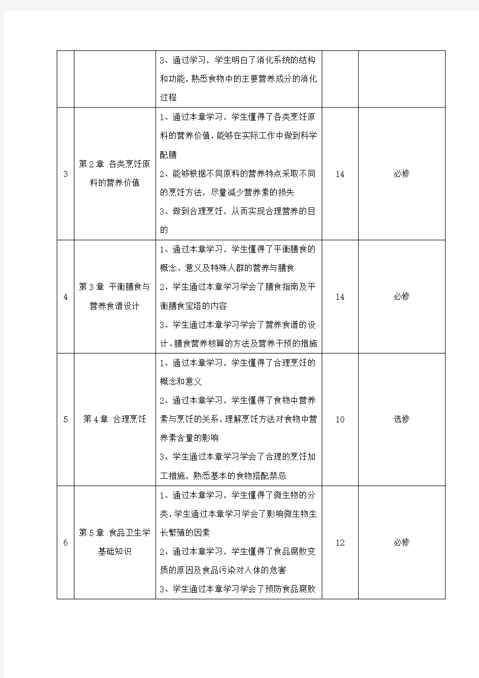 饮食营养与卫生教学大纲