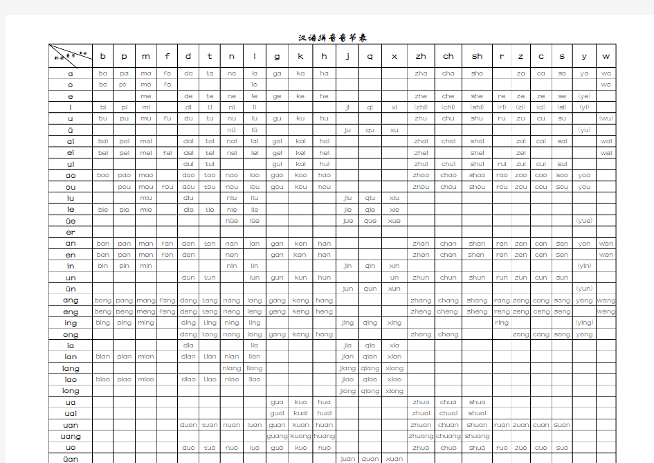 小学生汉语拼音音节表(整理完整版)