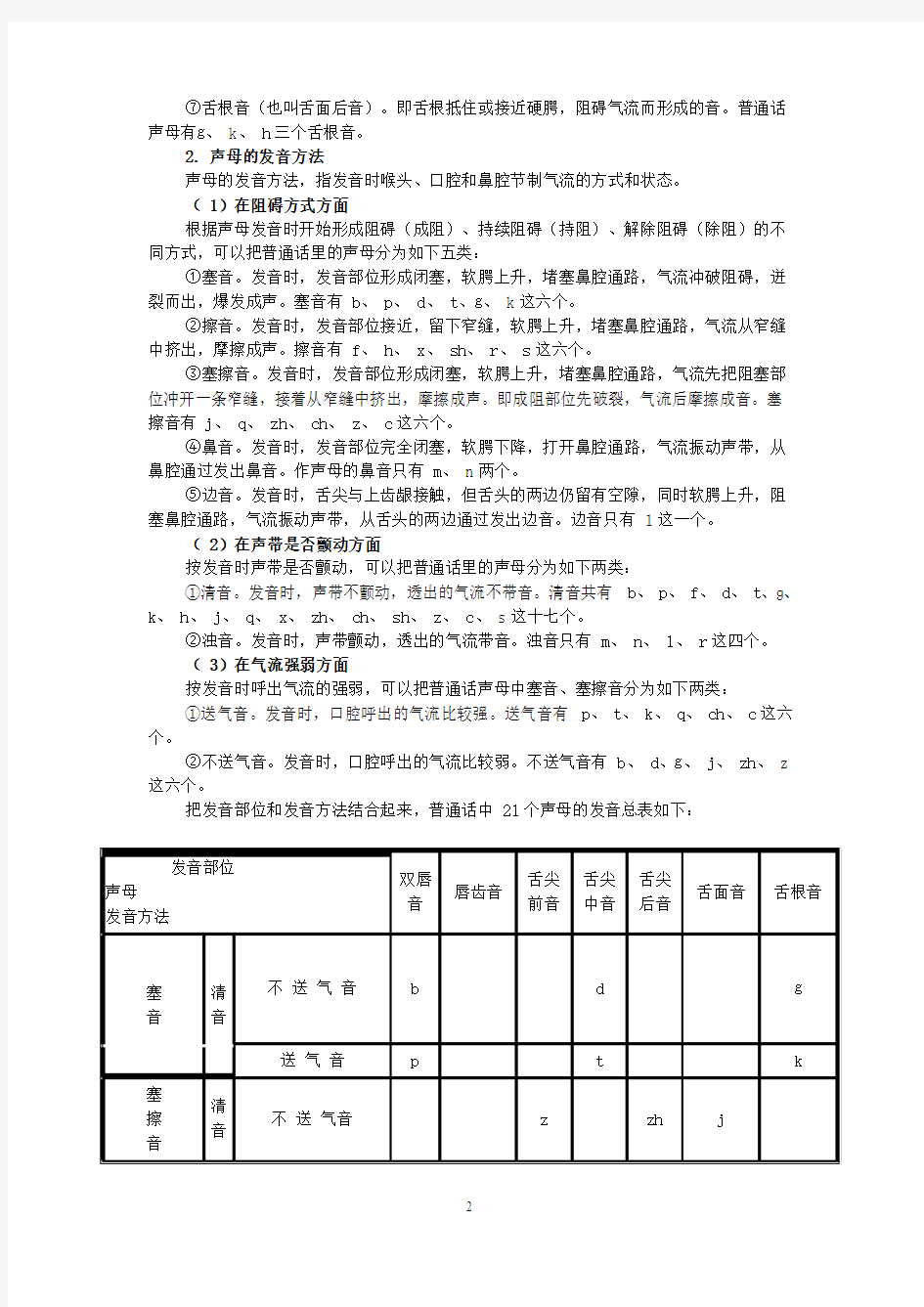 语音学与小学汉语拼音教学