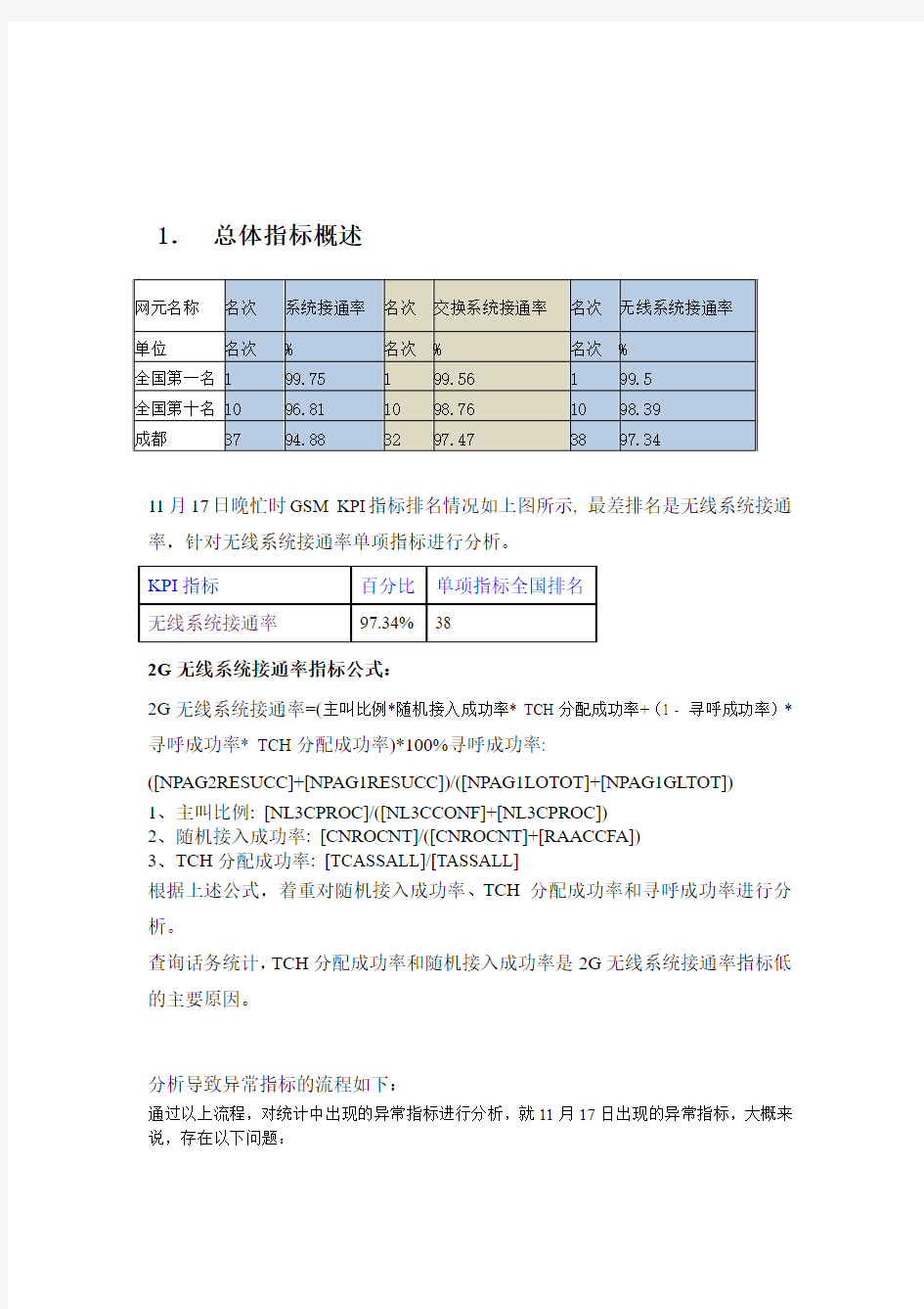 无线系统接通率分析