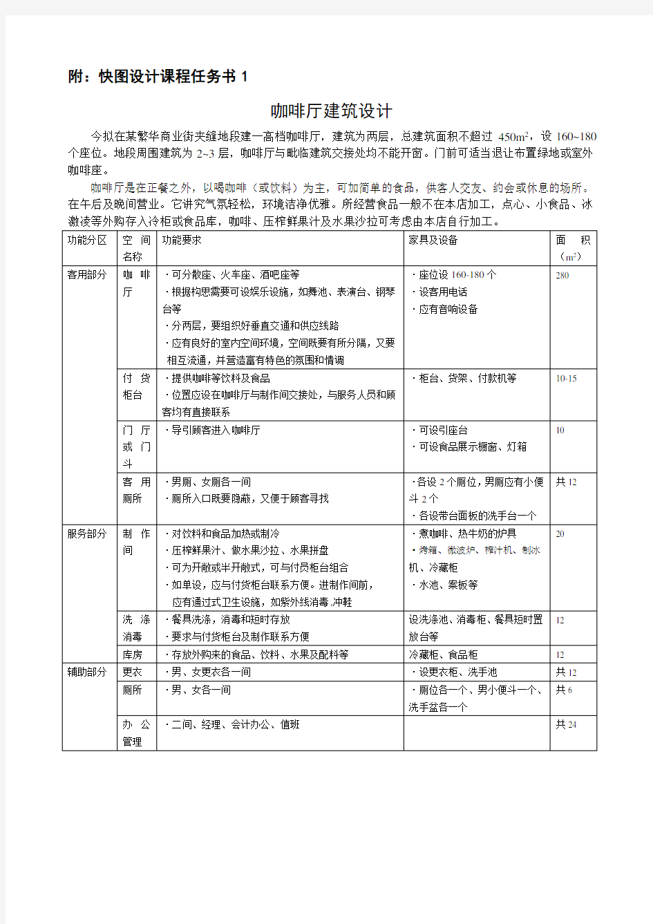 东南大学建筑学快图设计课程任务书