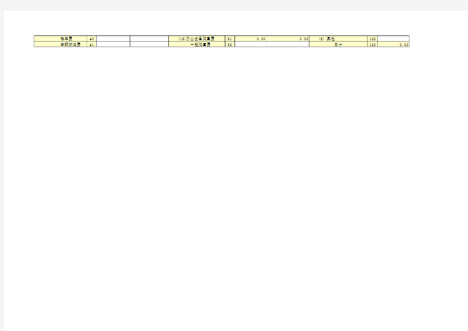 Excel实战技巧模板1000例：事业支出明细表