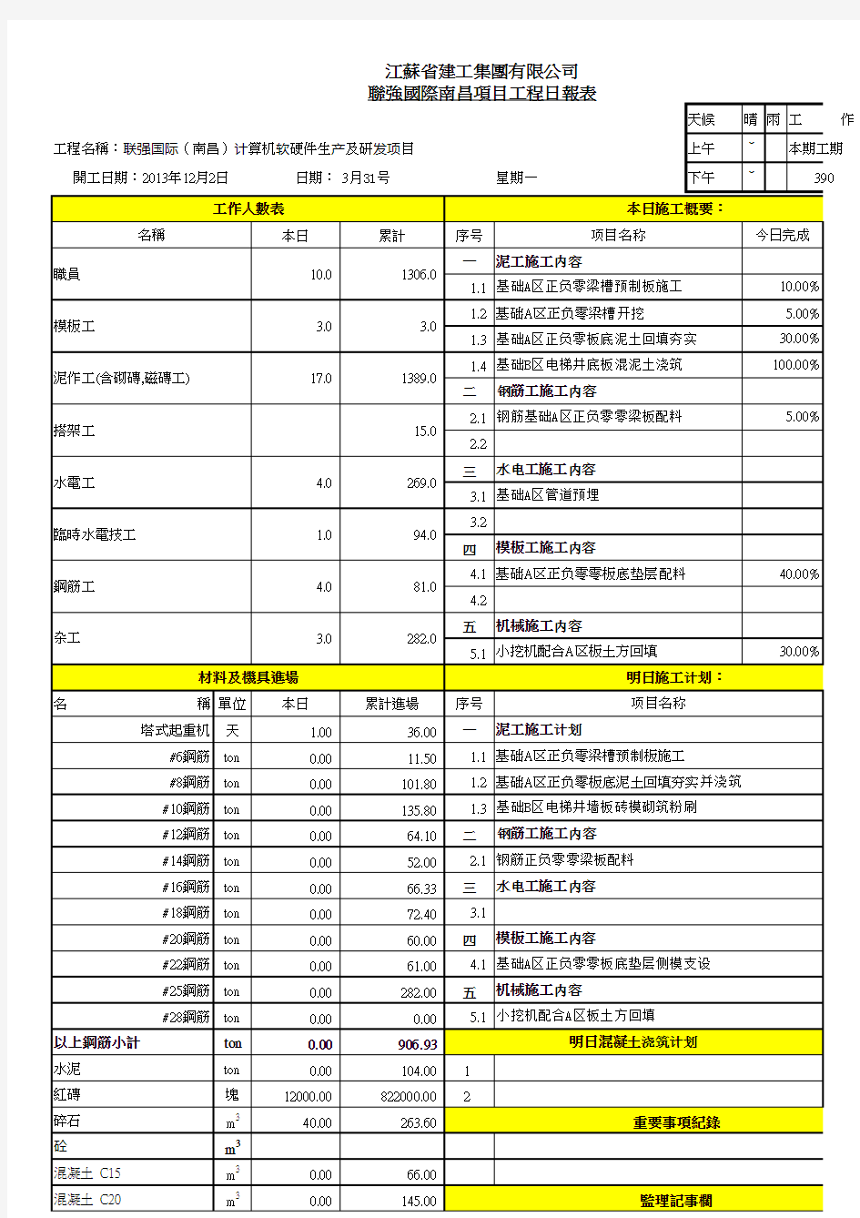 工程日报表