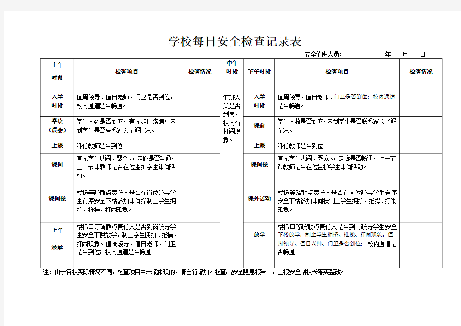 学校每日安全检查记录表