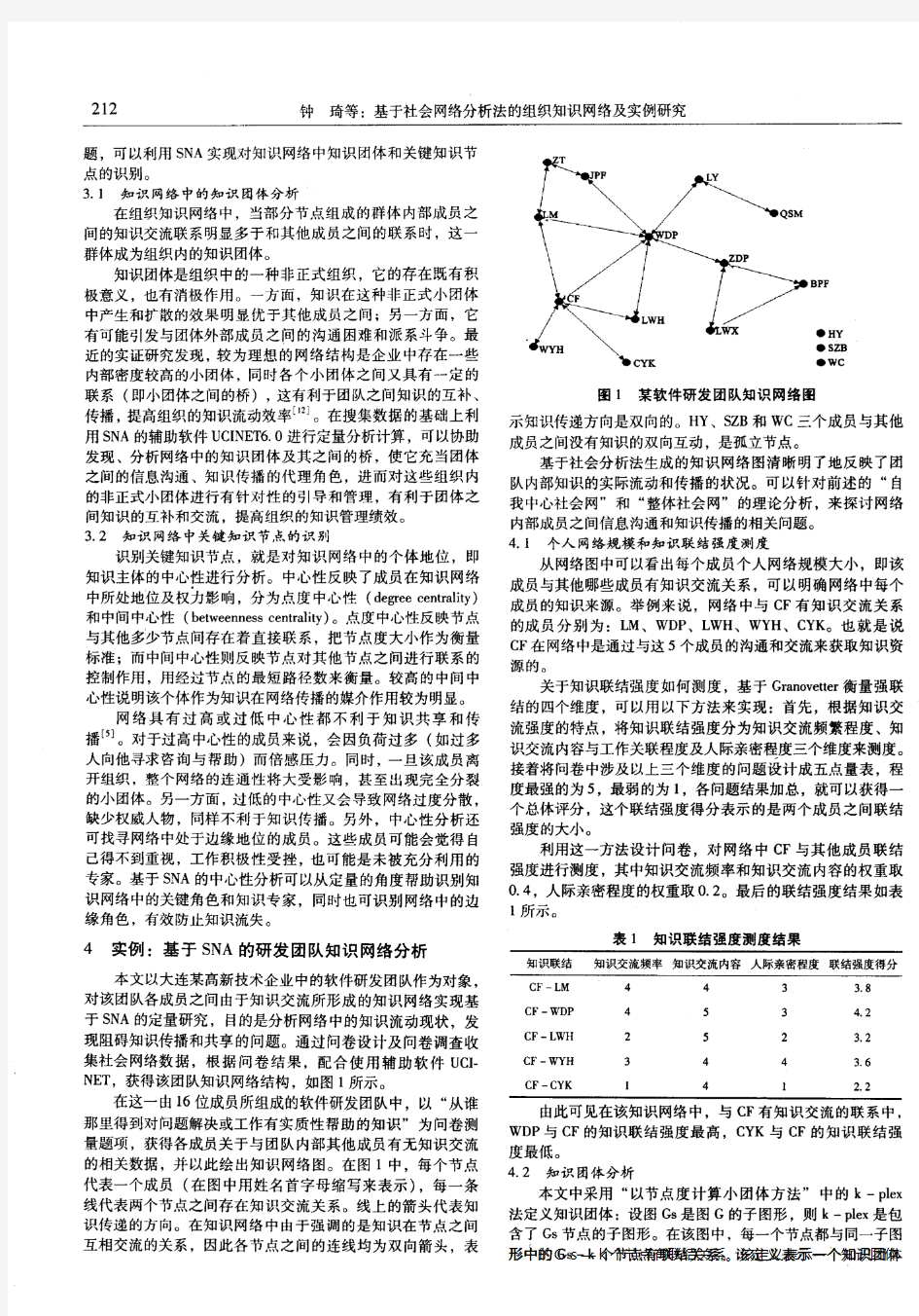 基于社会网络分析法的组织知识网络及实例研究