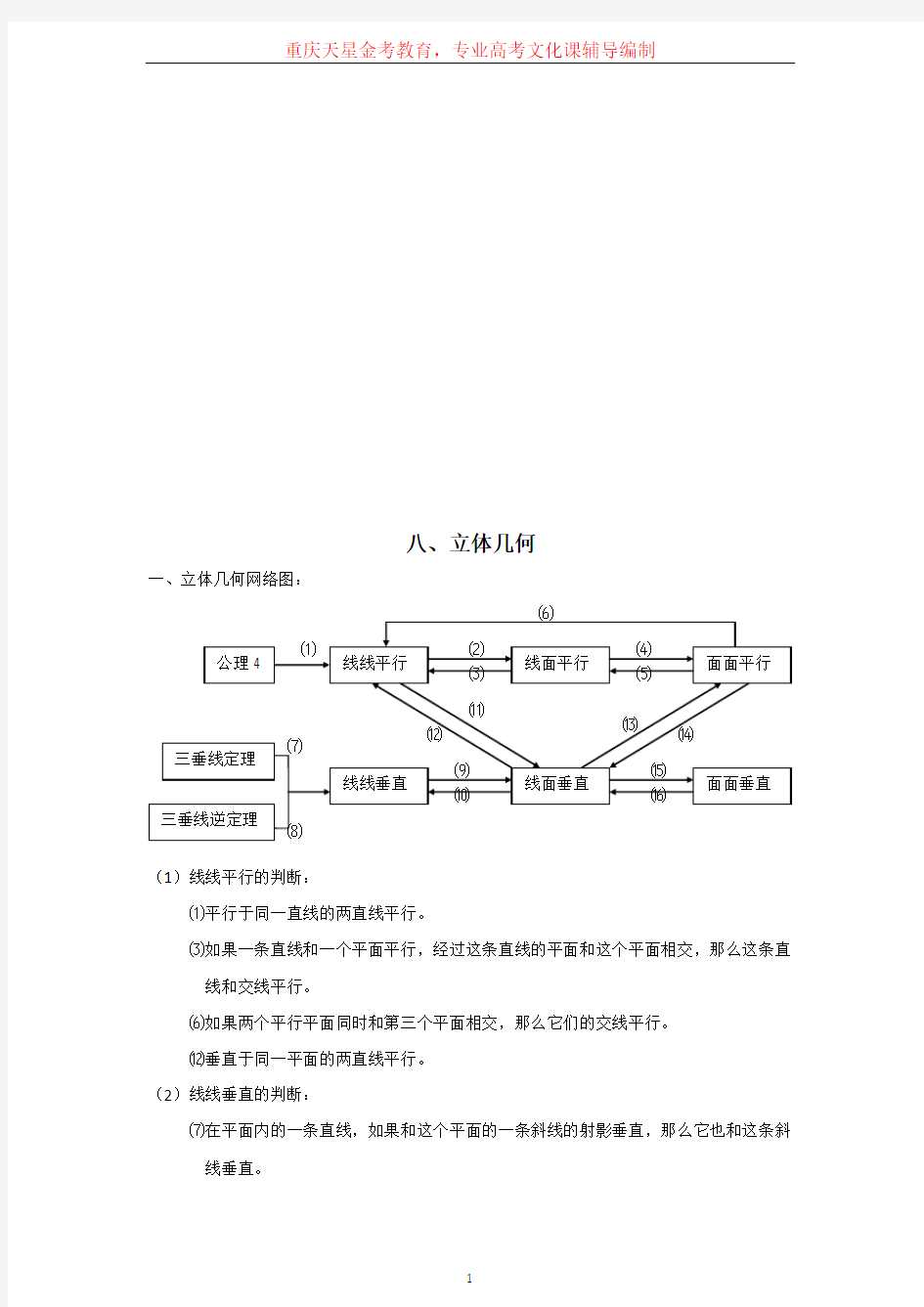 高考立体几何知识点详细总结1