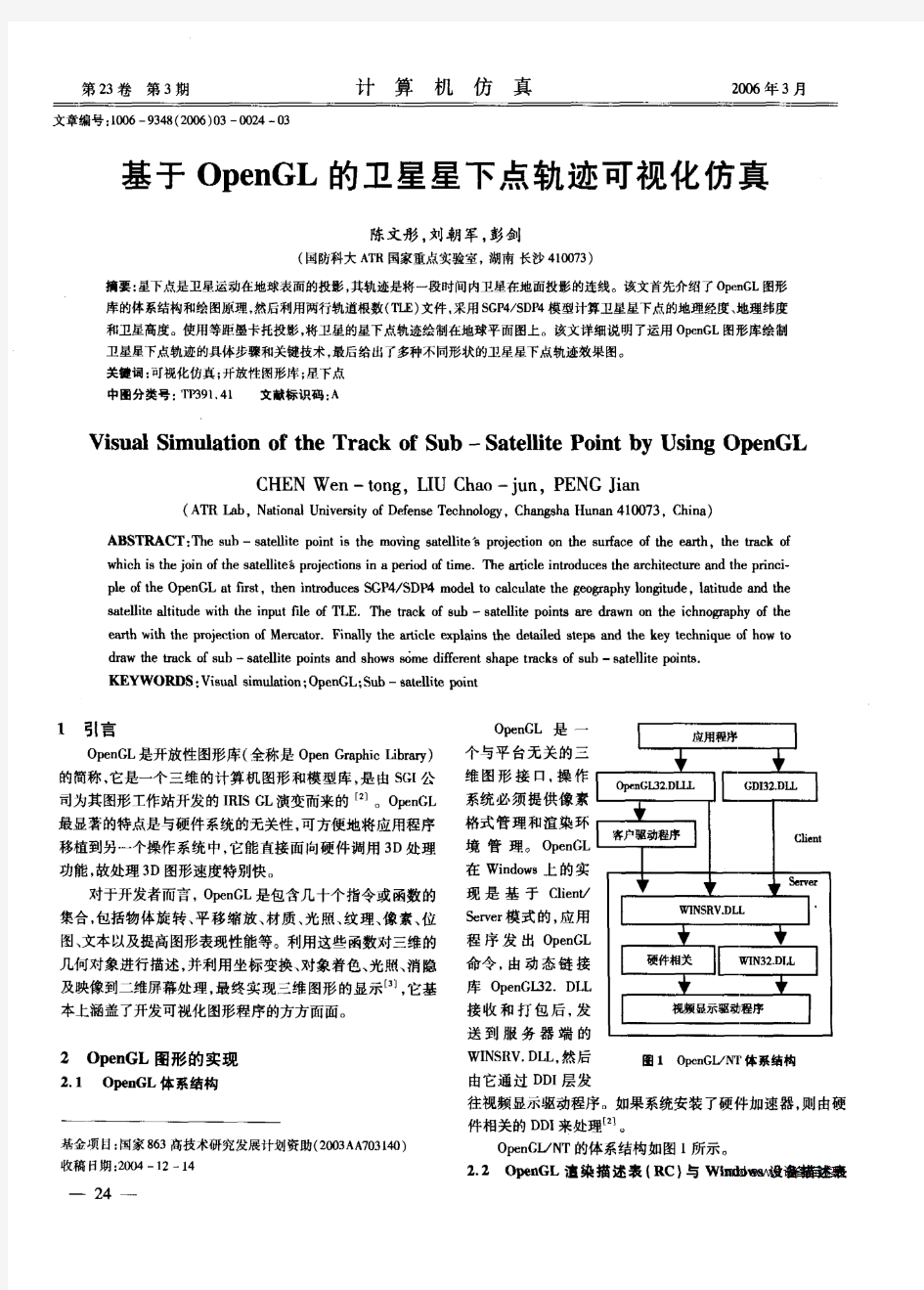 基于OpenGL的卫星星下点轨迹