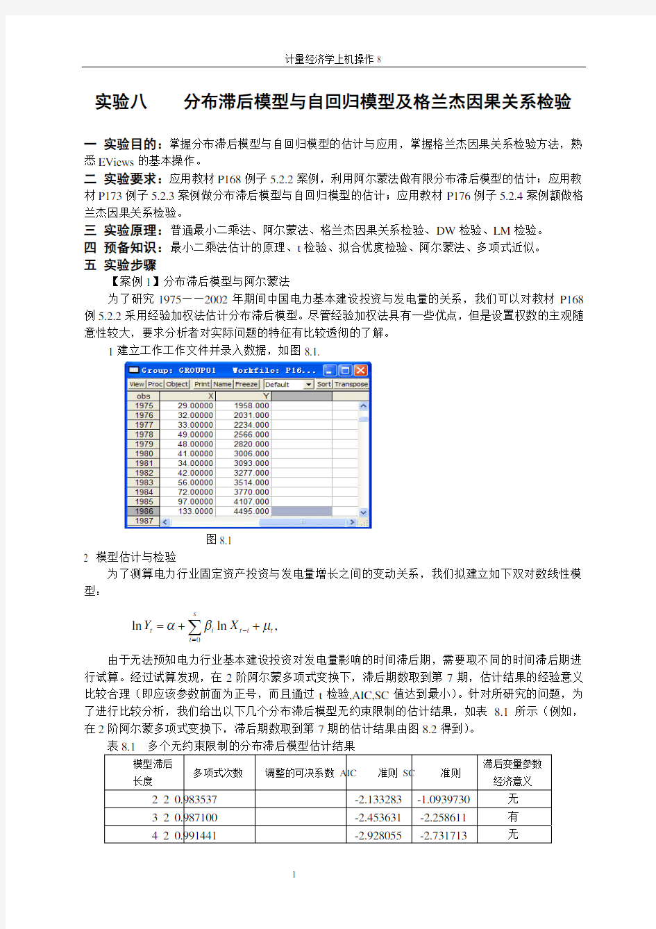 实验8   分布滞后模型与自回归模型_46372