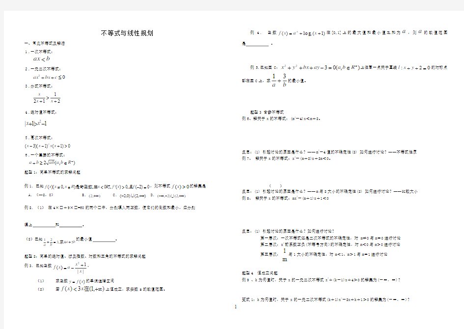 不等式与线性规划